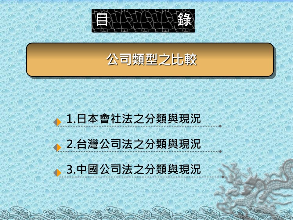 十八章公司类型名称保护出资等以及公司章程