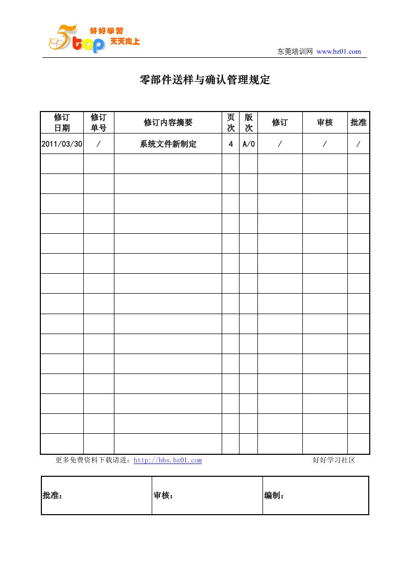 零部件送样与确认管理规定