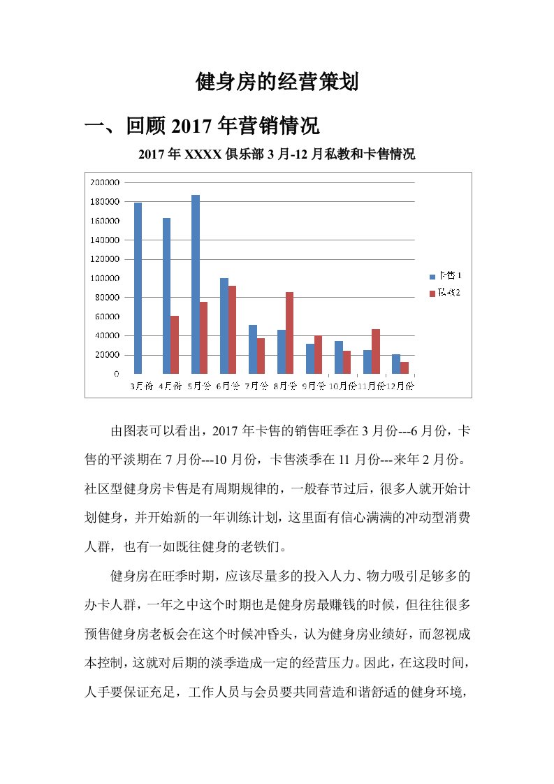 健身房的营销策划