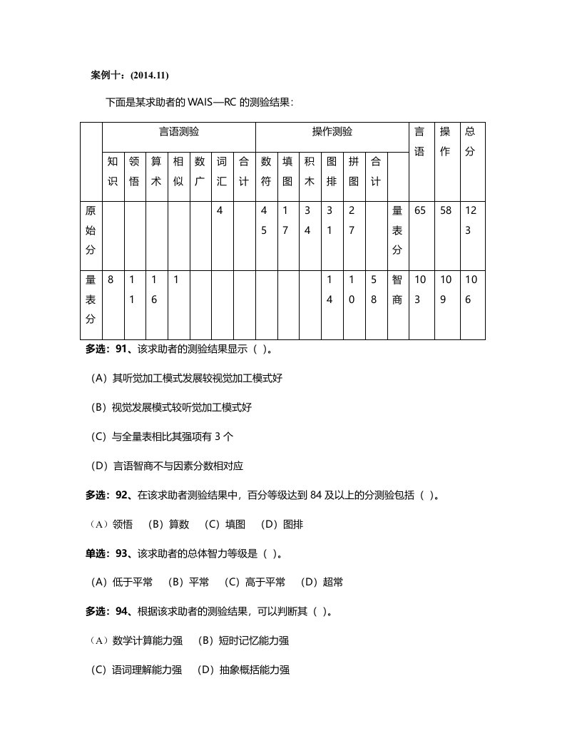 国家二级心理咨询师测评真题及答案