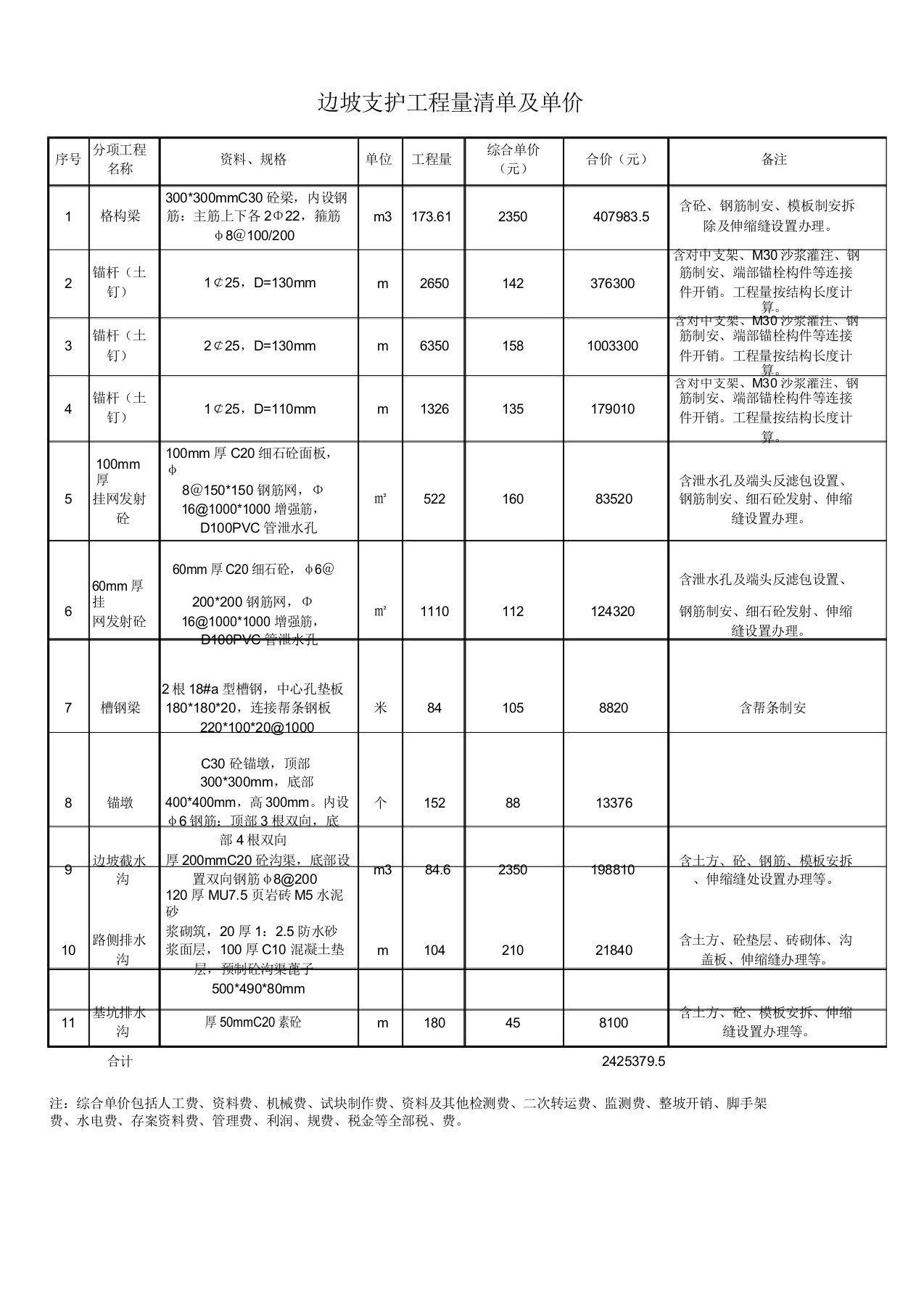 边坡支护工程量清单及单价