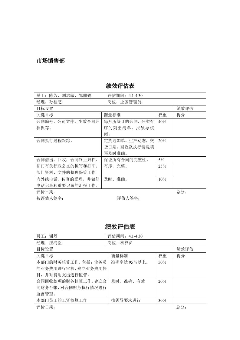 市场销售部绩效评估表分析