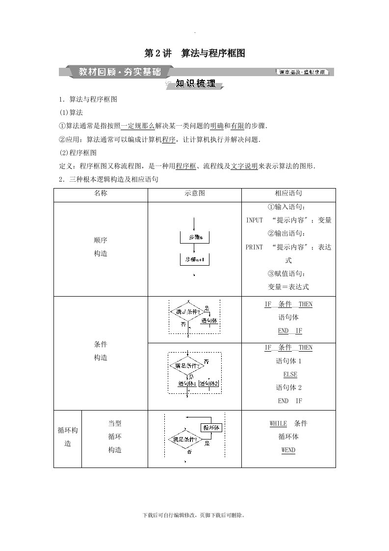 （通用版）2021版高考数学一轮复习第12章复数、算法、推理与证明2第2讲算法与程序框图教案理