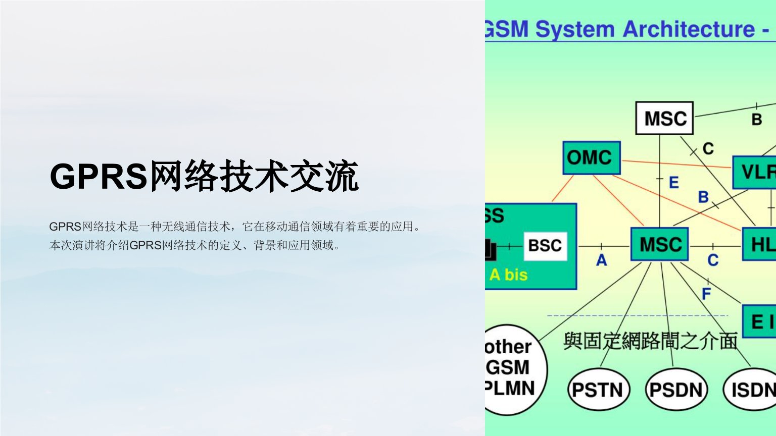 《GPRS网络技术交流》课件