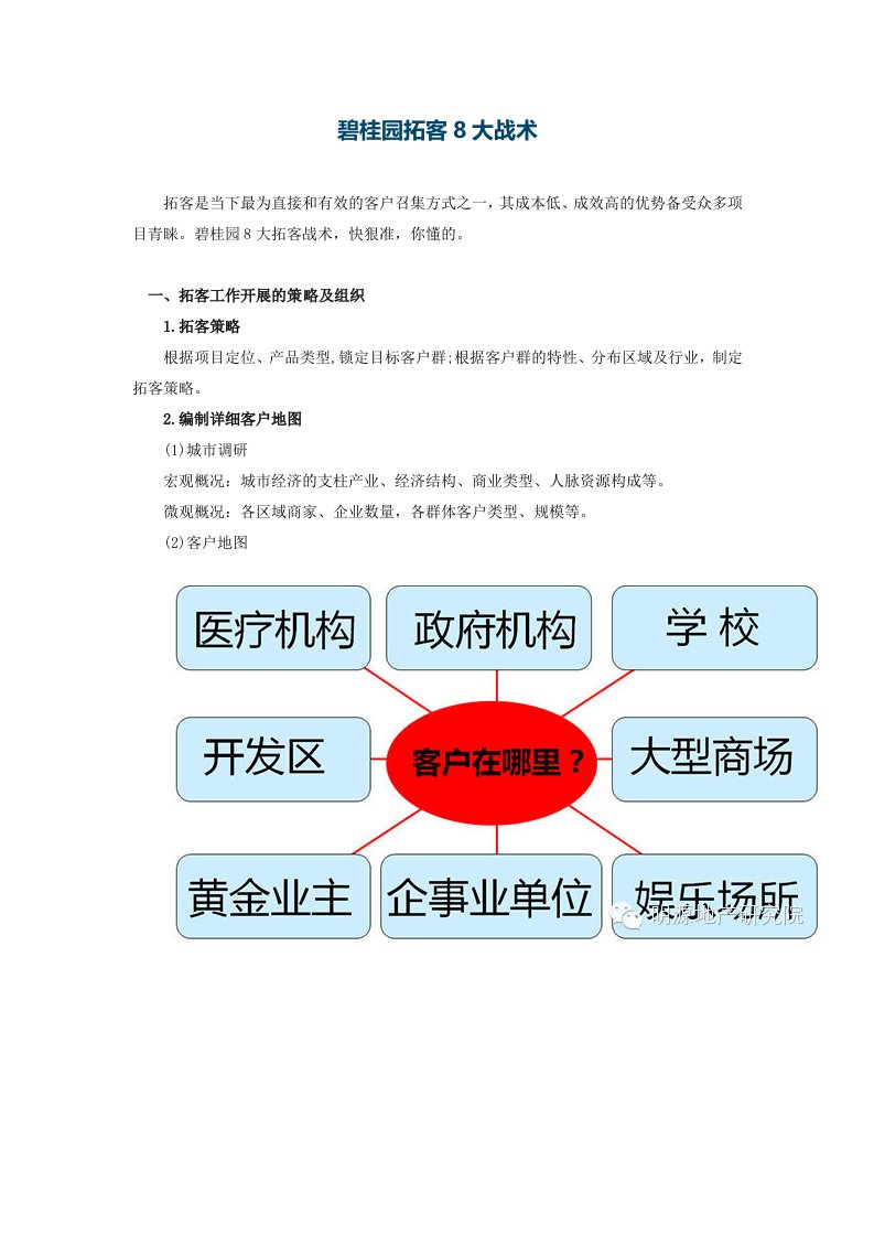 碧桂园拓客8大战术案例分享