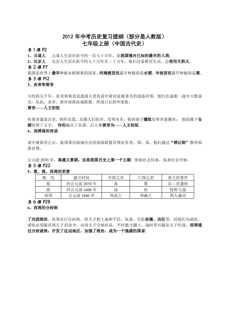 初三历史复习提纲