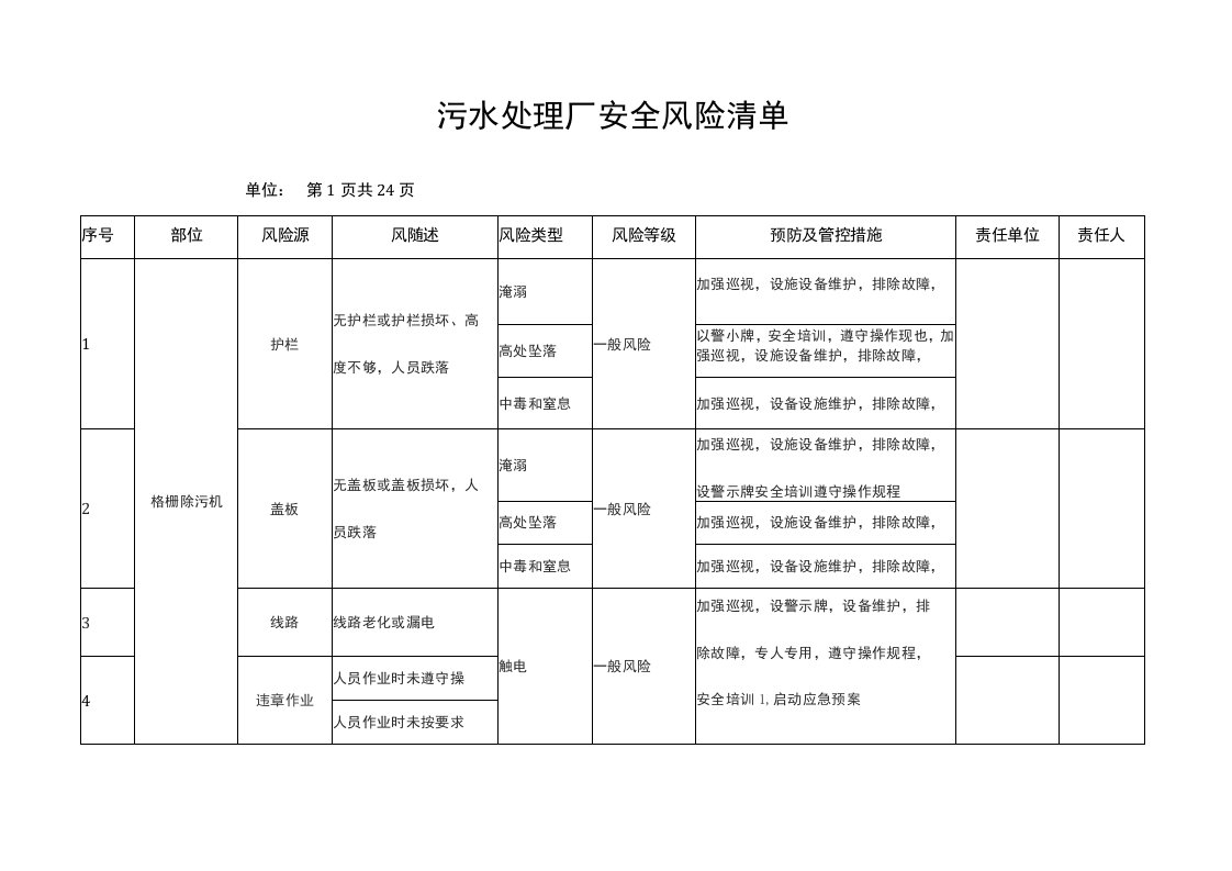 污水处理厂安全风险清单