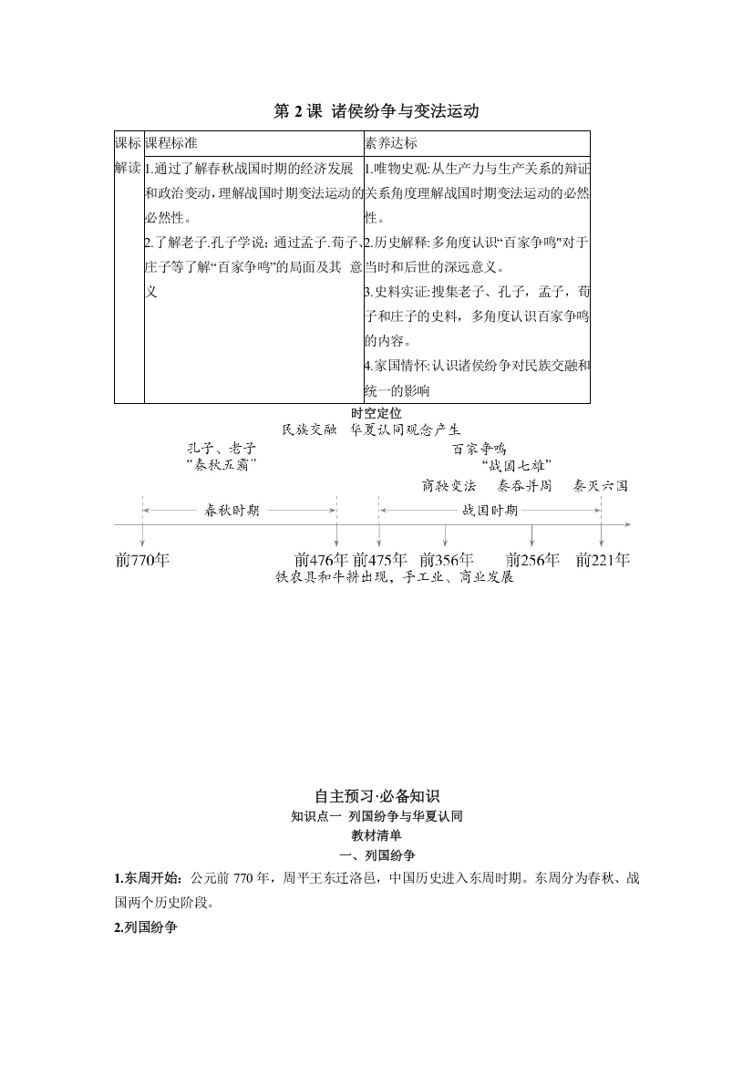 2022版新教材历史人教版必修上册（中外历史纲要）上学案：第2课