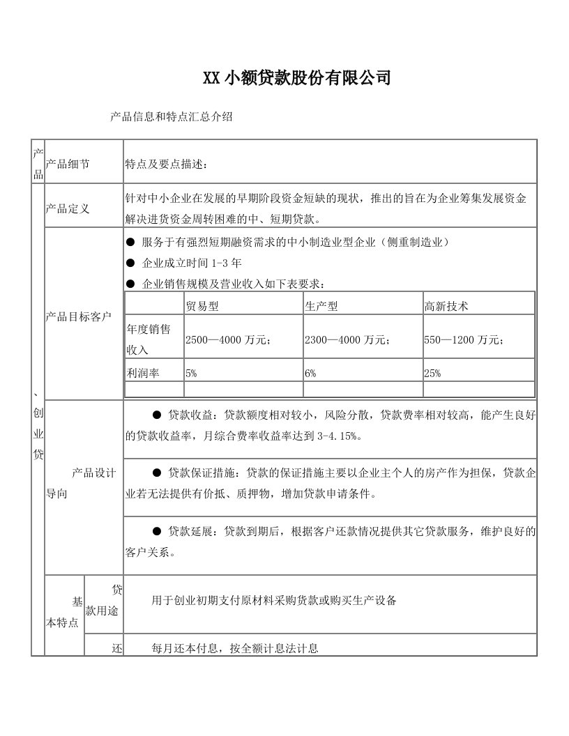 贷款公司产品设计