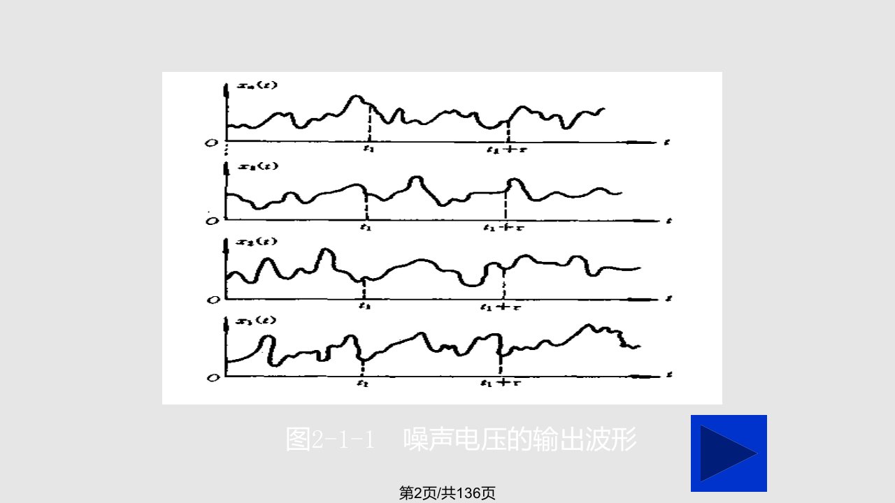 随机过程分析