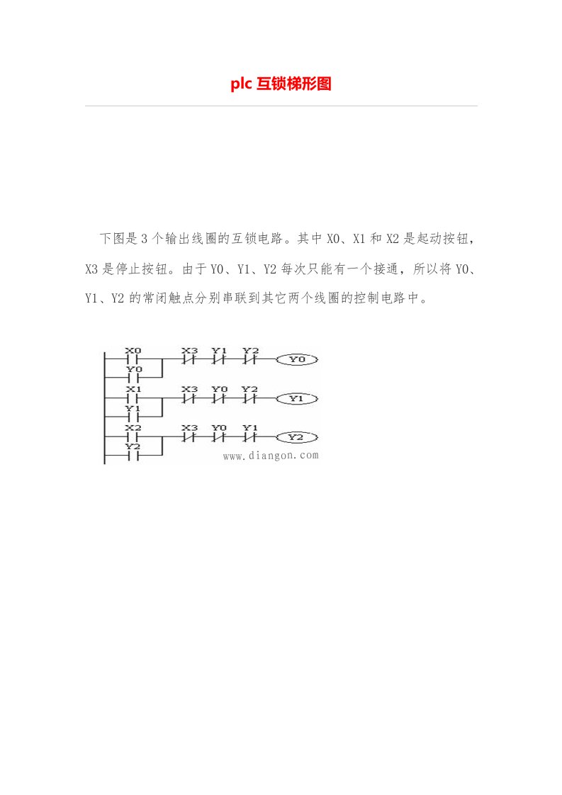 plc互锁梯形图