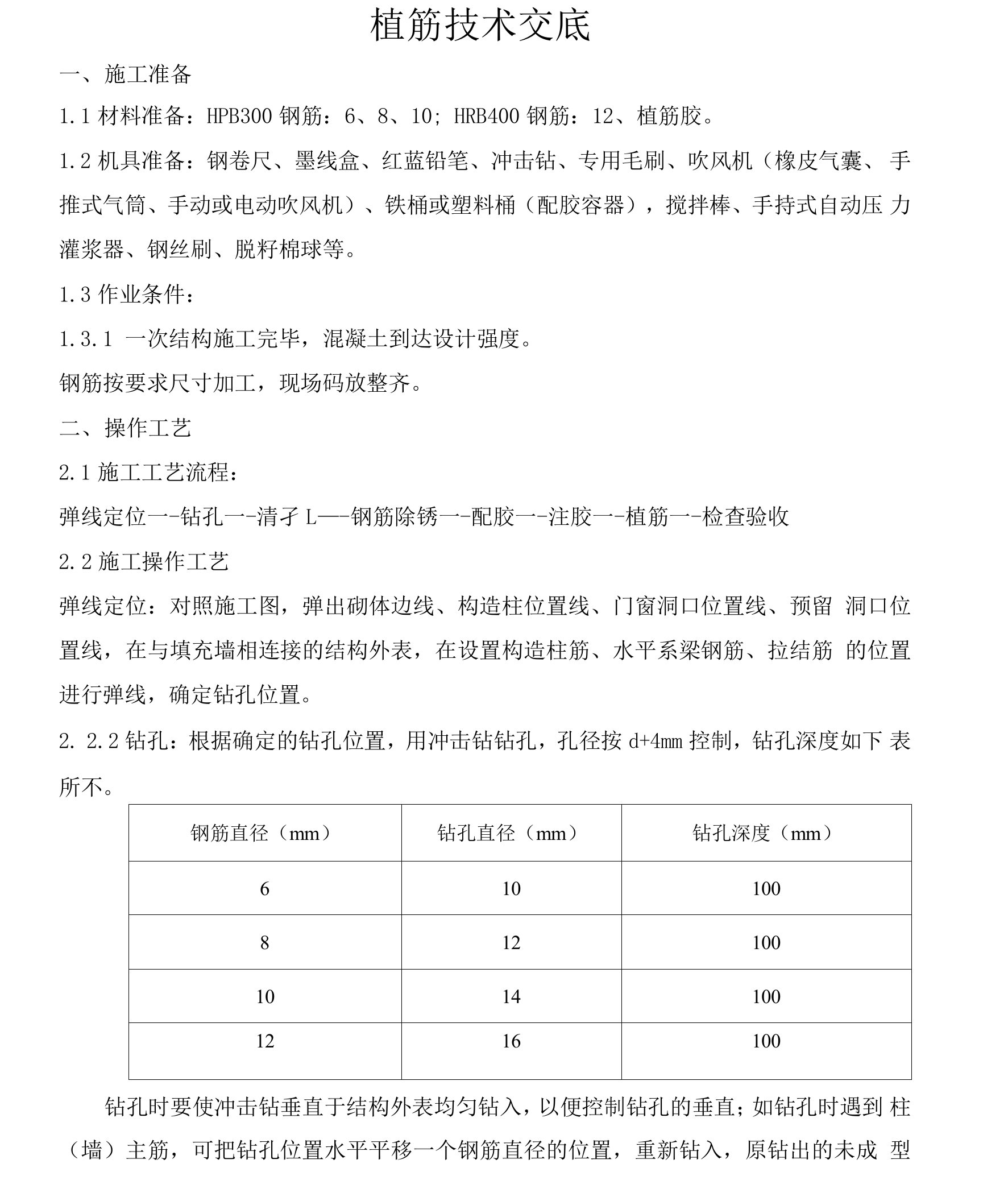 植筋技术交底7844