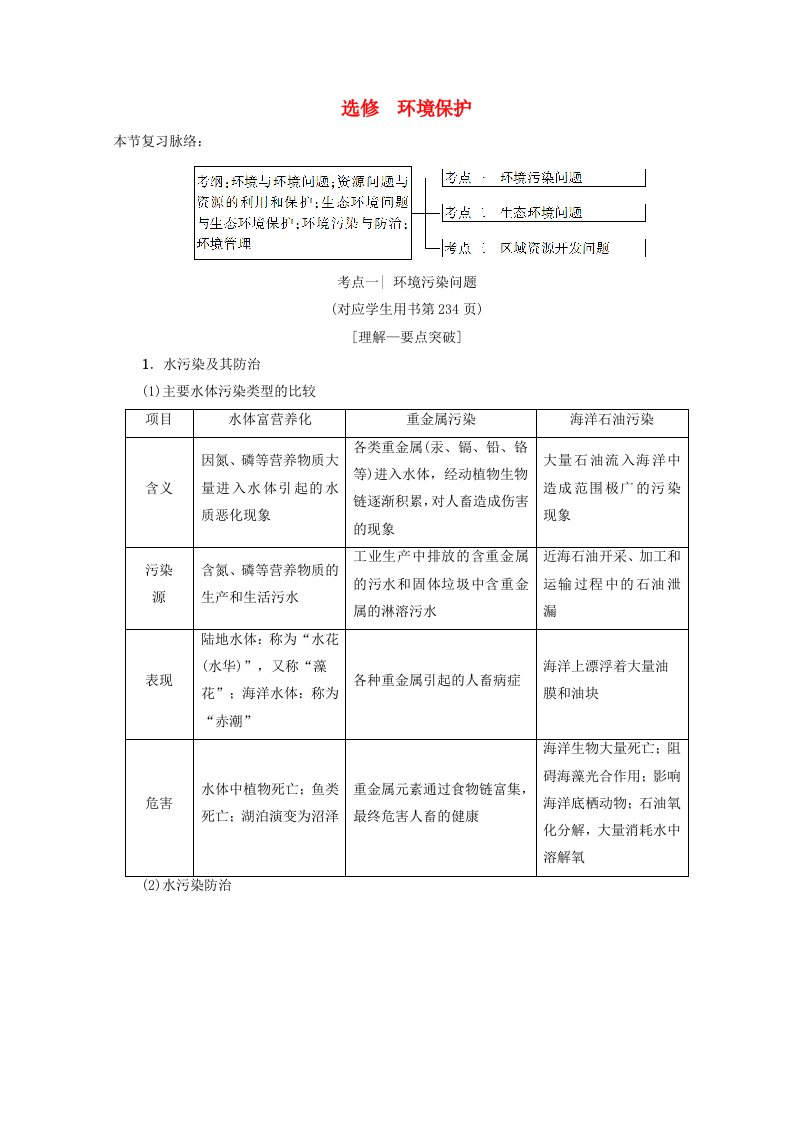 高考地理一轮复习鸭部分环境保护学案鲁教版