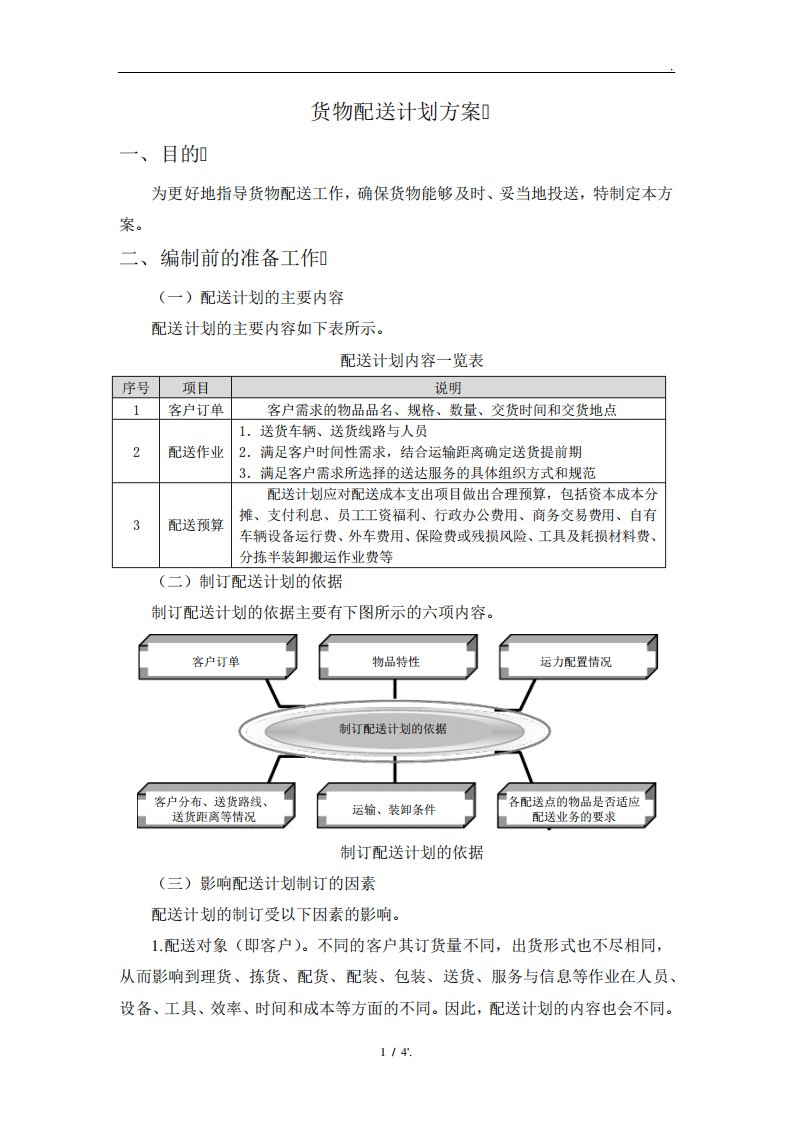 货物配送计划方案