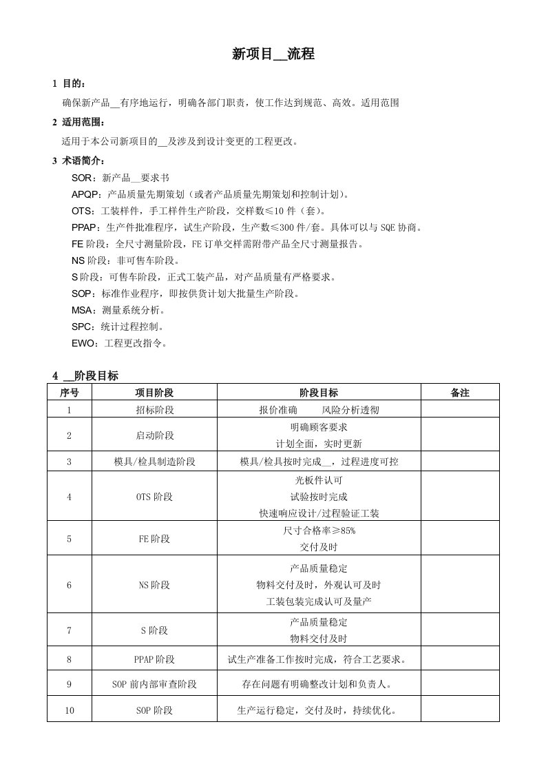 IATF新项目开发流程