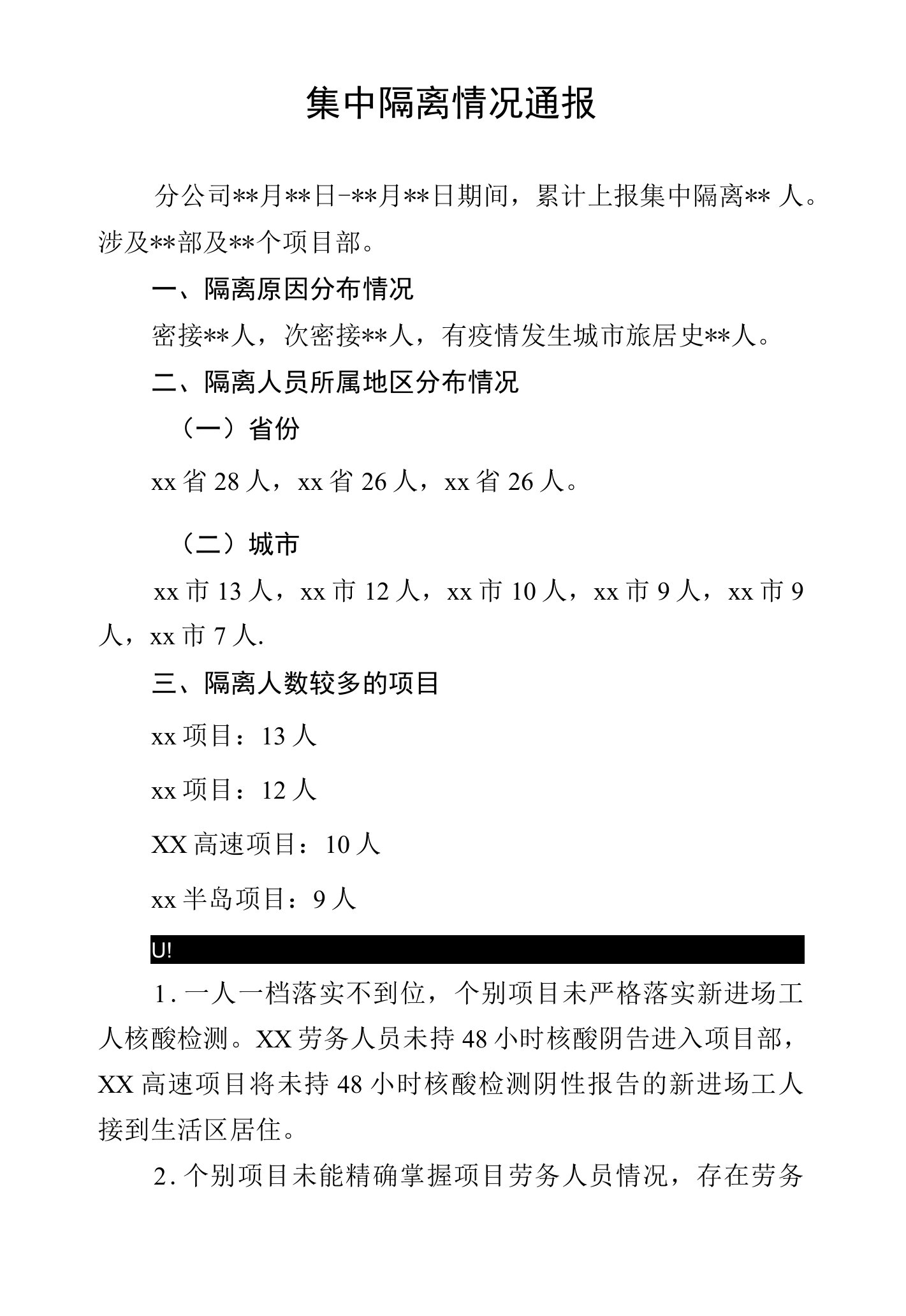 集中隔离情况通报文档模板（一人一档落实不到位，个别项目未严格落实新进场工人核酸检测）