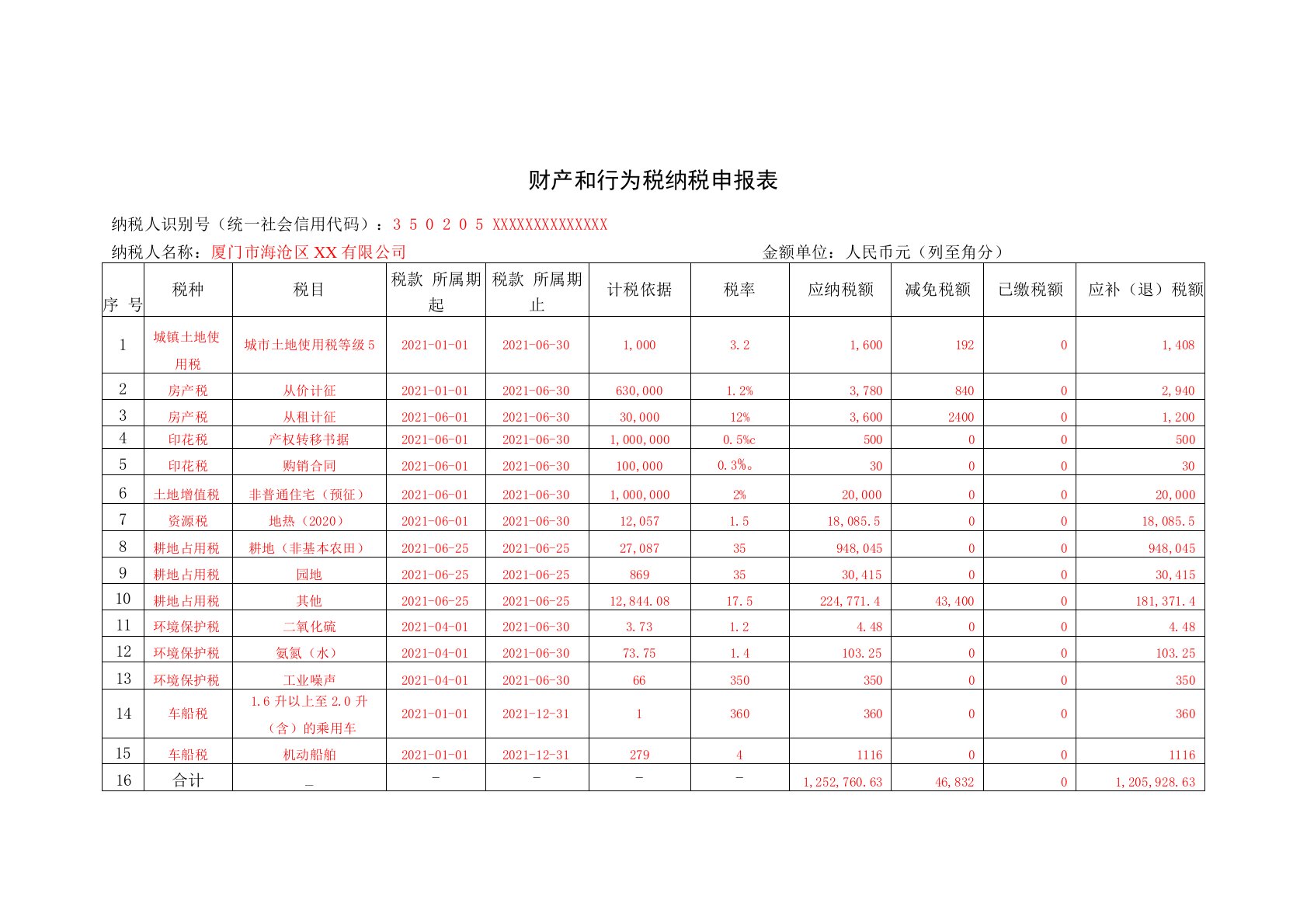 财产和行为税纳税申报表