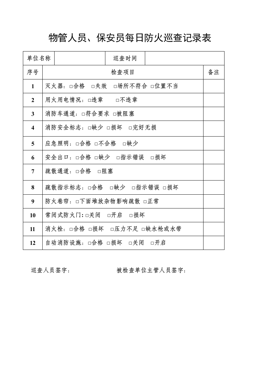 物管人员、保安员每日防火巡查记录表