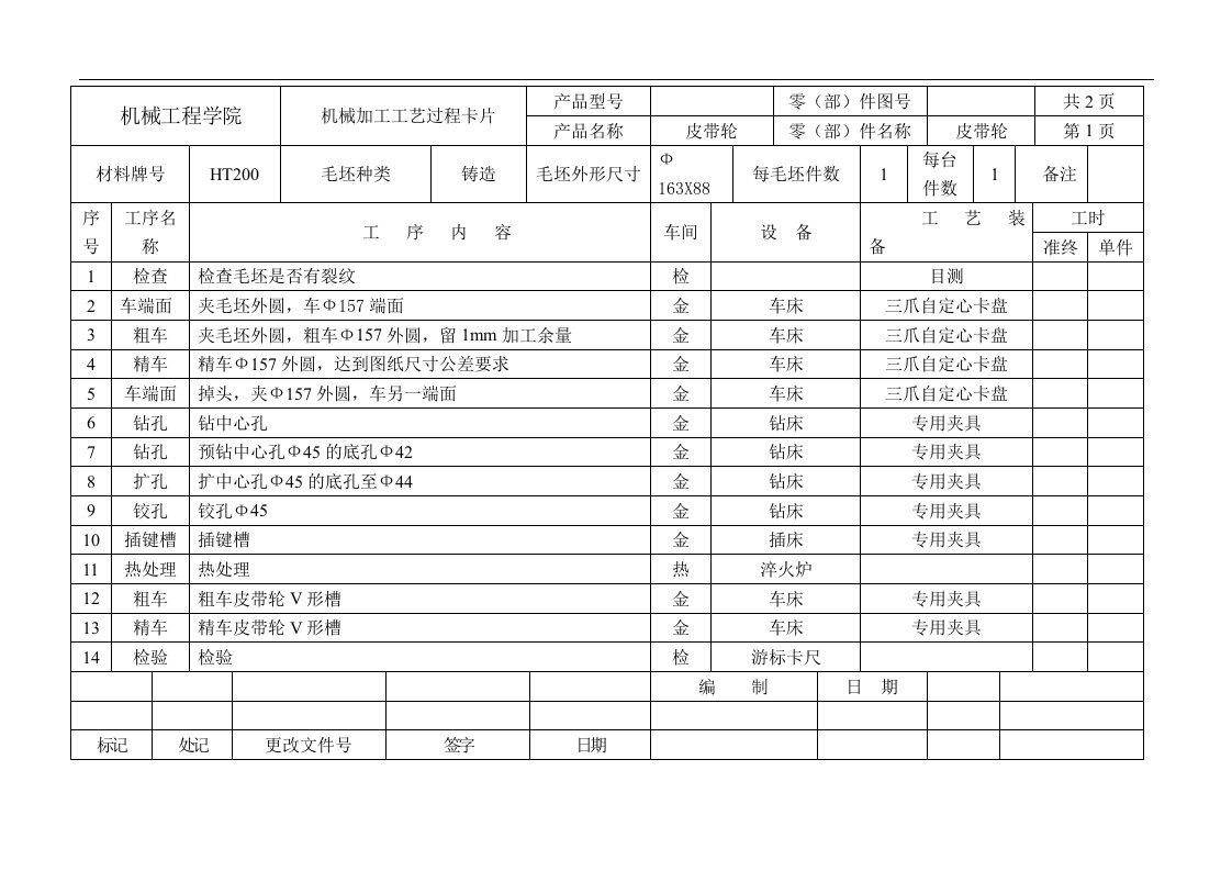 皮带轮加工_工艺工序卡