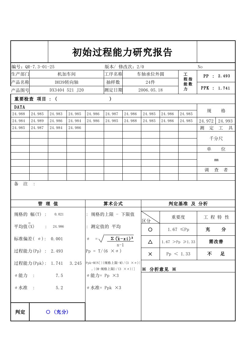 PPK-计算表格