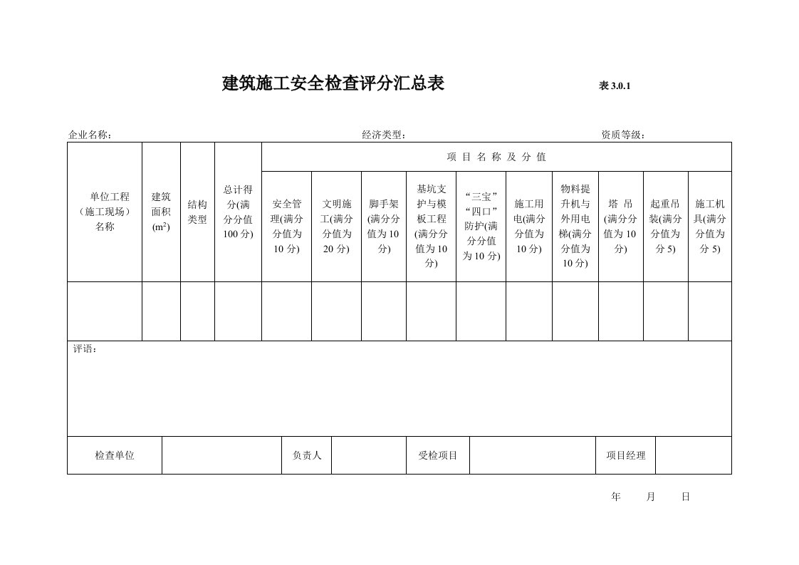 《建筑施工安全检查标准》(JGJ59—99)