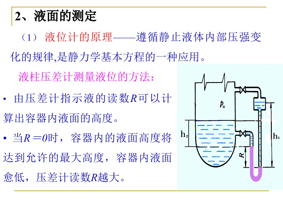 流体动力学