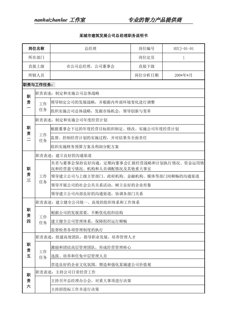 精选某城市建筑发展公司总经理职务说明书