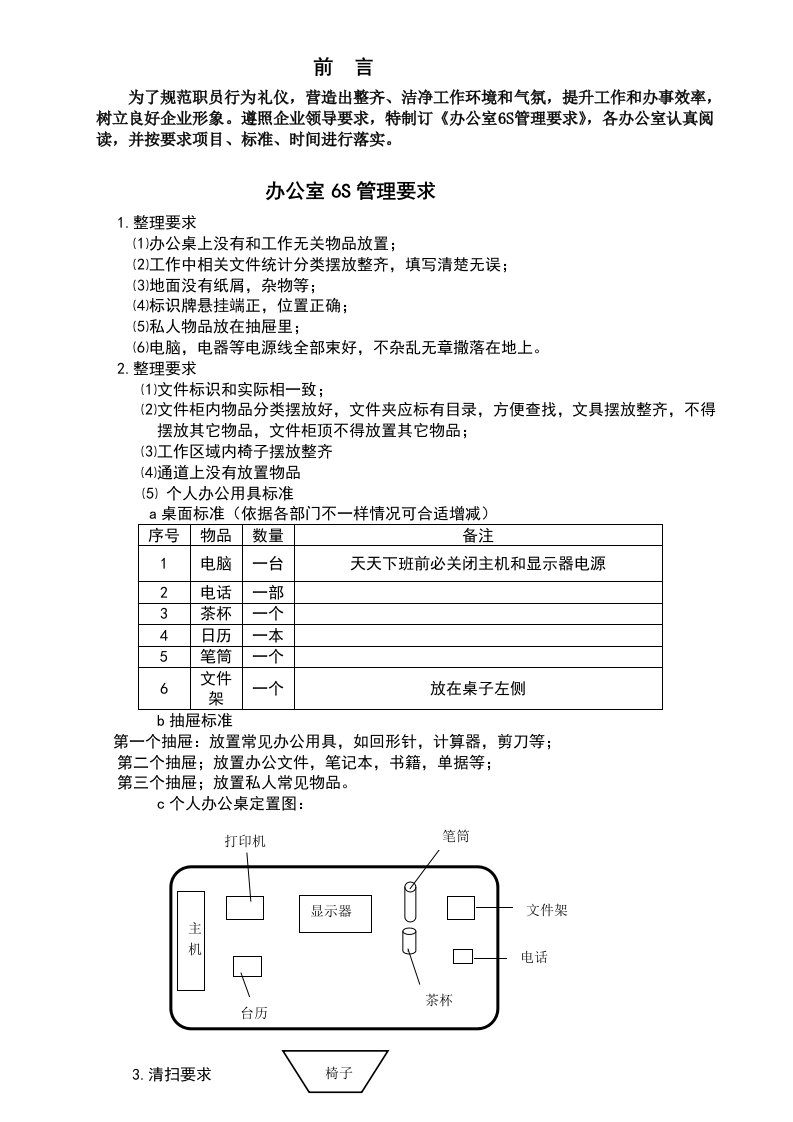 2021年办公室6S管理标准规定