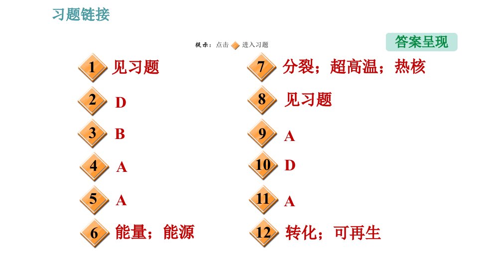 北师版九年级上册物理课件第16章16.3能源危机与希望