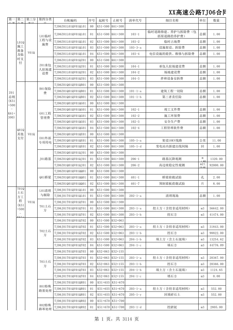 xx高速工程计量0#工程量清单台帐资料