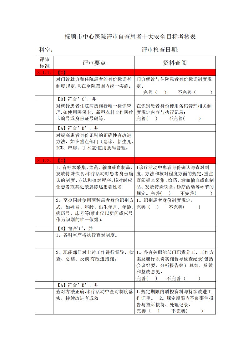 患者十大安全目标考核表