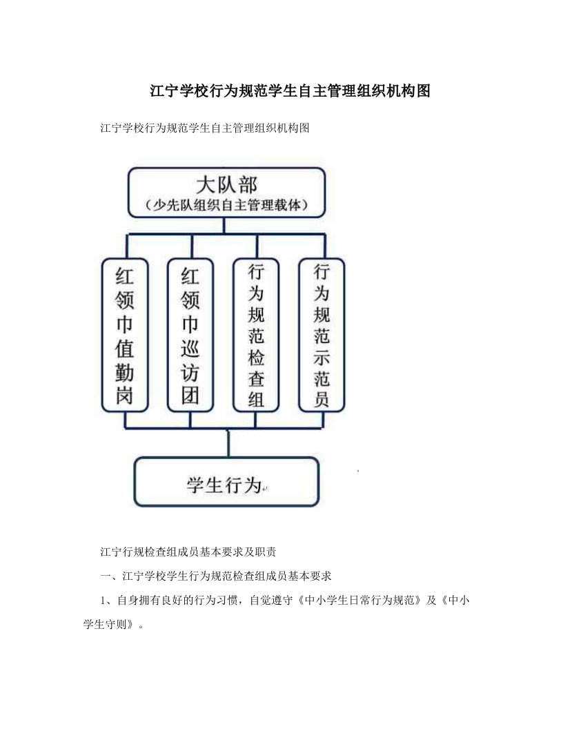 江宁学校行为规范学生自主管理组织机构图