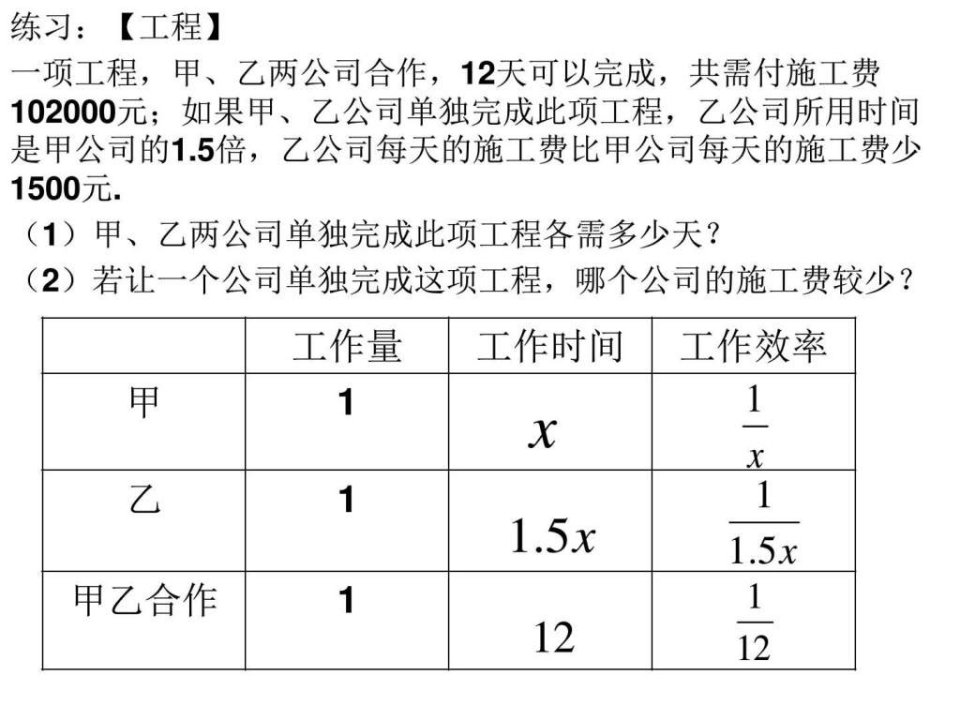 分式方程应用题图文.pptPPT课件