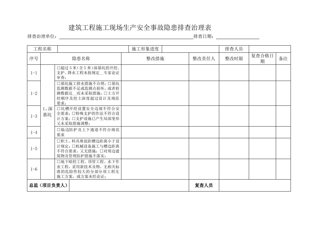 建筑工程施工现场生产安全事故隐患排查治理台账