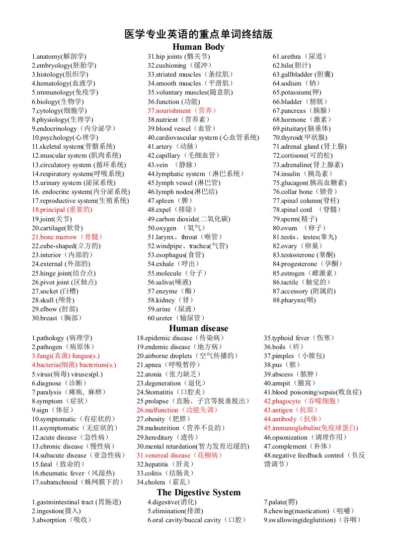 医学专业英语的重点单词终结版