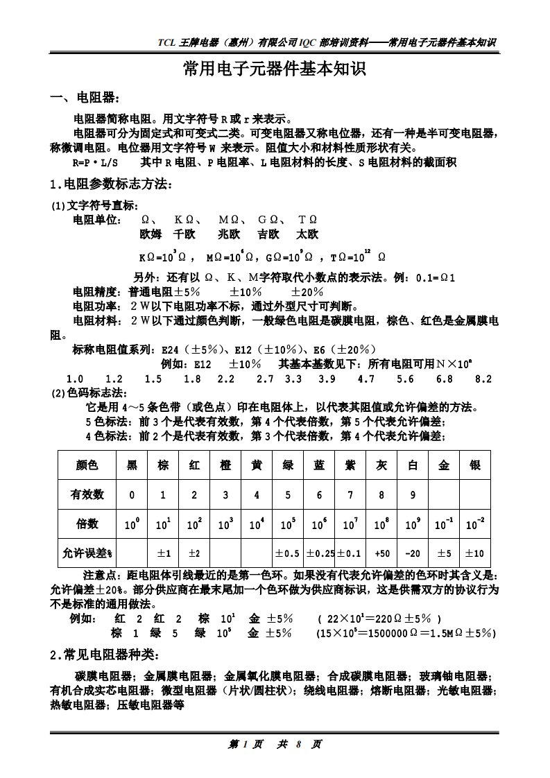 常用电子元器件基本知识