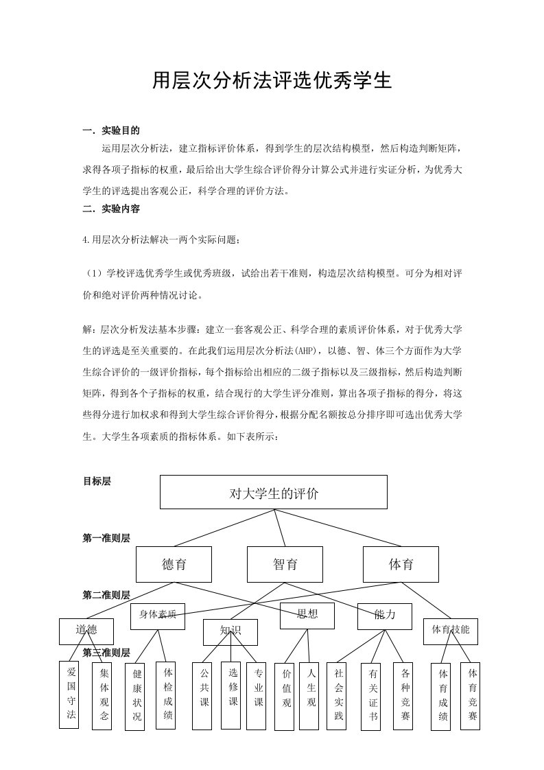 用层次分析法评选优秀学生进行数学建模