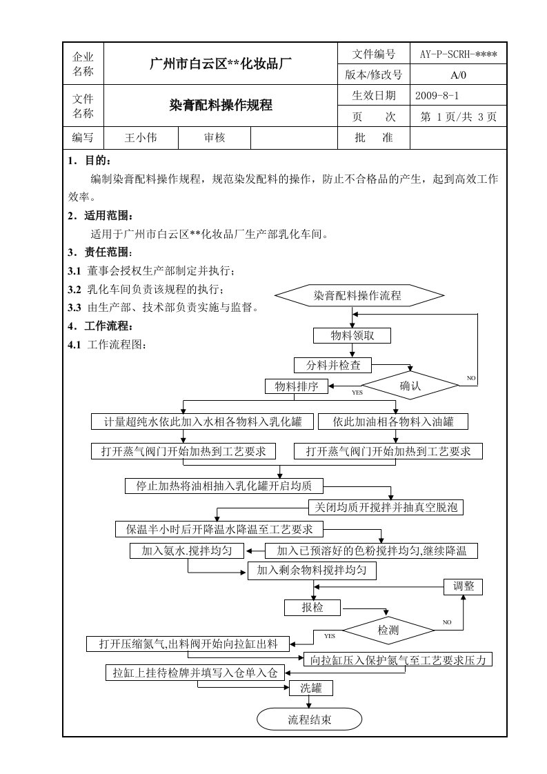 染膏配料操作规程