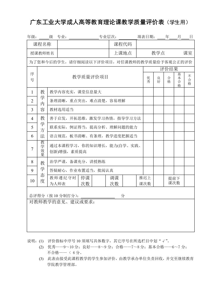 广东工业大学成人高教育理论课教学质量评价表（学生用）