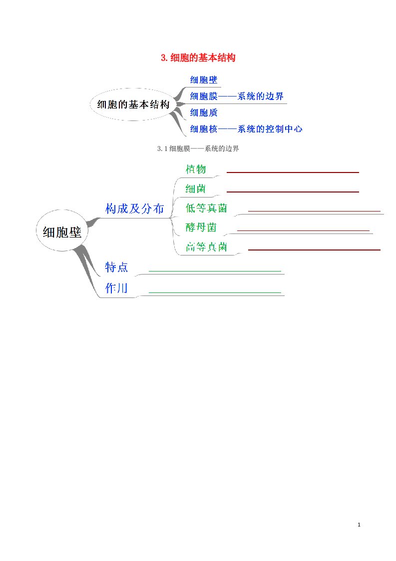 高中生物