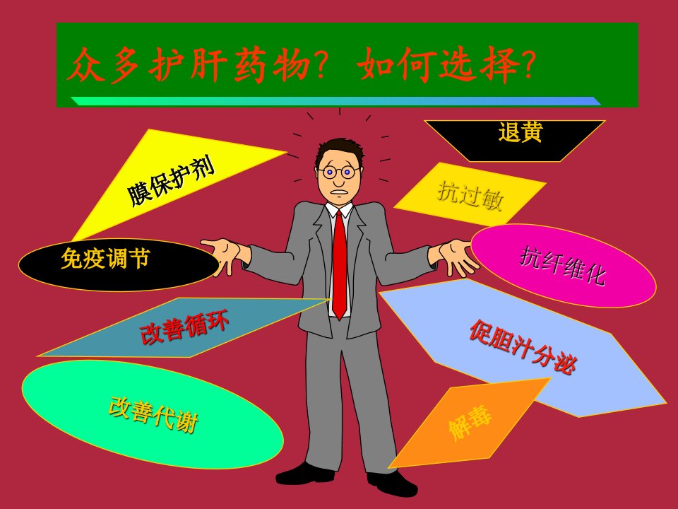 护肝药物的选择.ppt