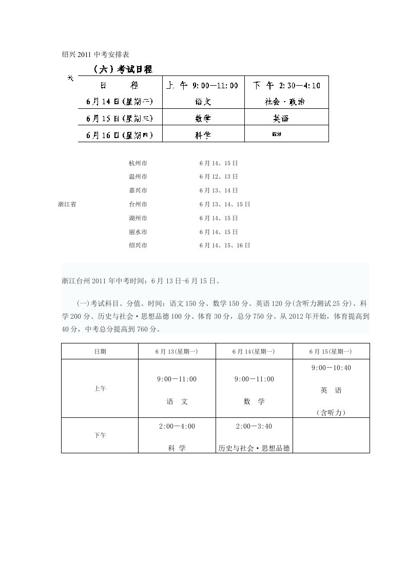 浙江各地中考安排表