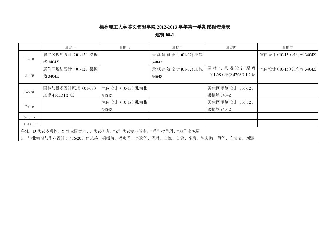 桂林理工大学博文管理学院2012-2013学年第一学期课程安排表