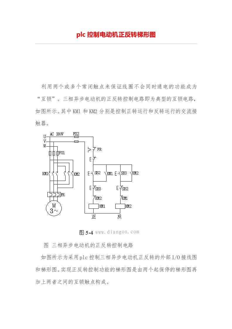 plc控制电动机正反转梯形图