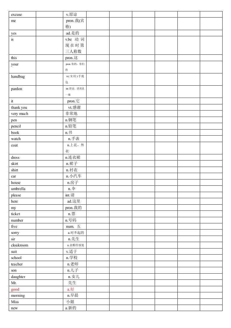 新概念1单词表