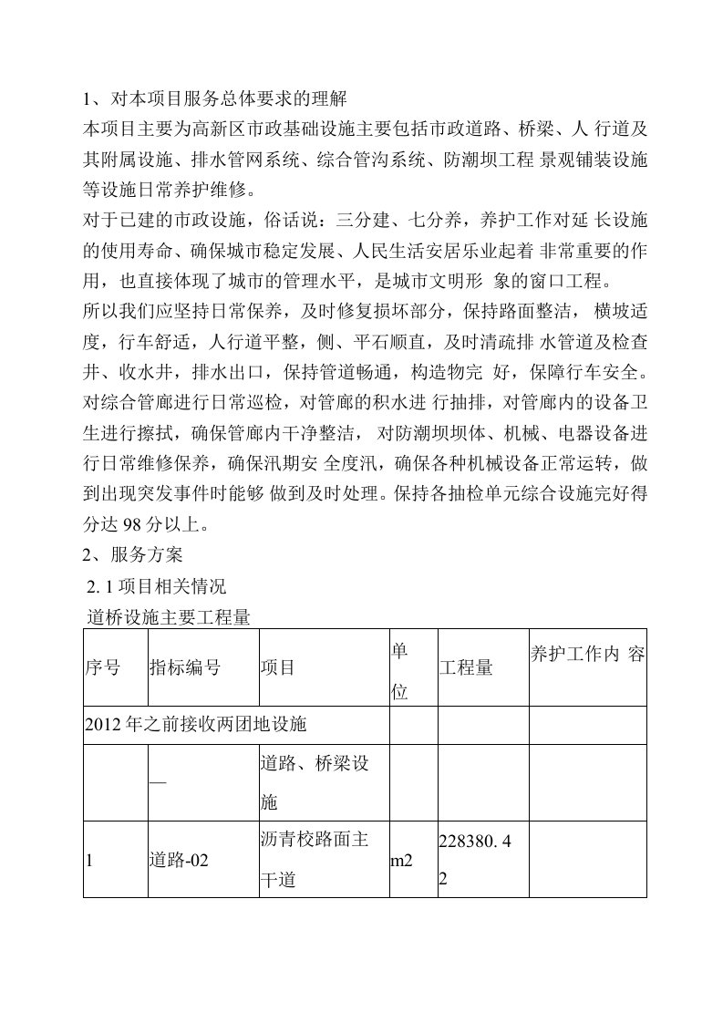 市政设施养护管理技术标书2