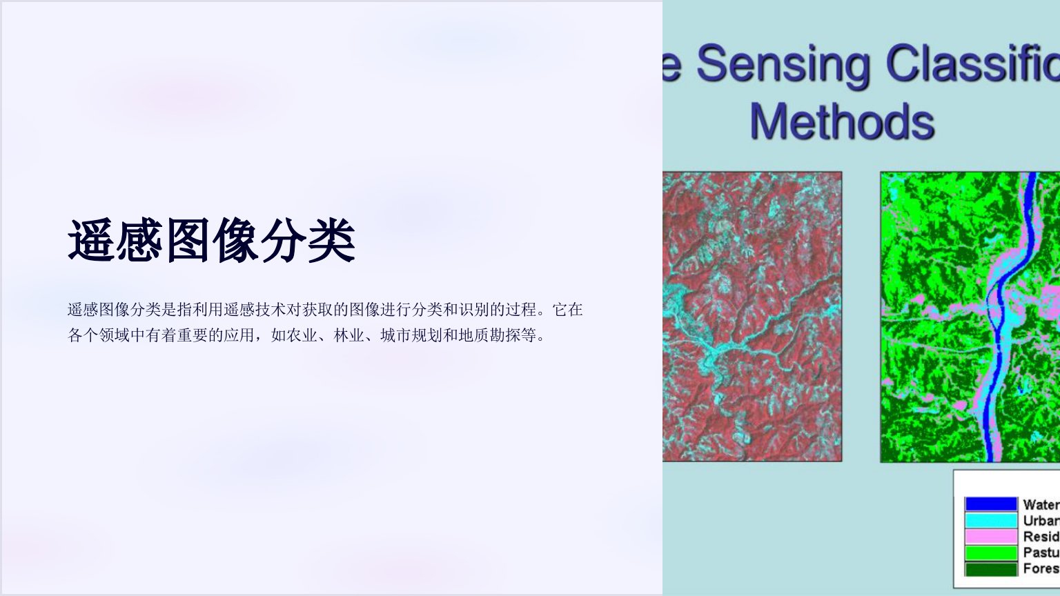 《遥感图像分类》课件