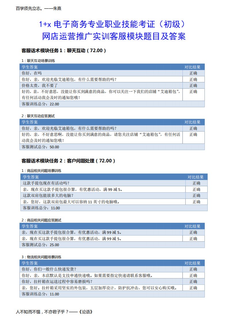 1+x电子商务专业职业技能考证初级网店推广运营实训考试客服话术模块题目及答案