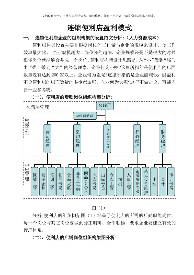 2020年连锁便利店盈利模式分享