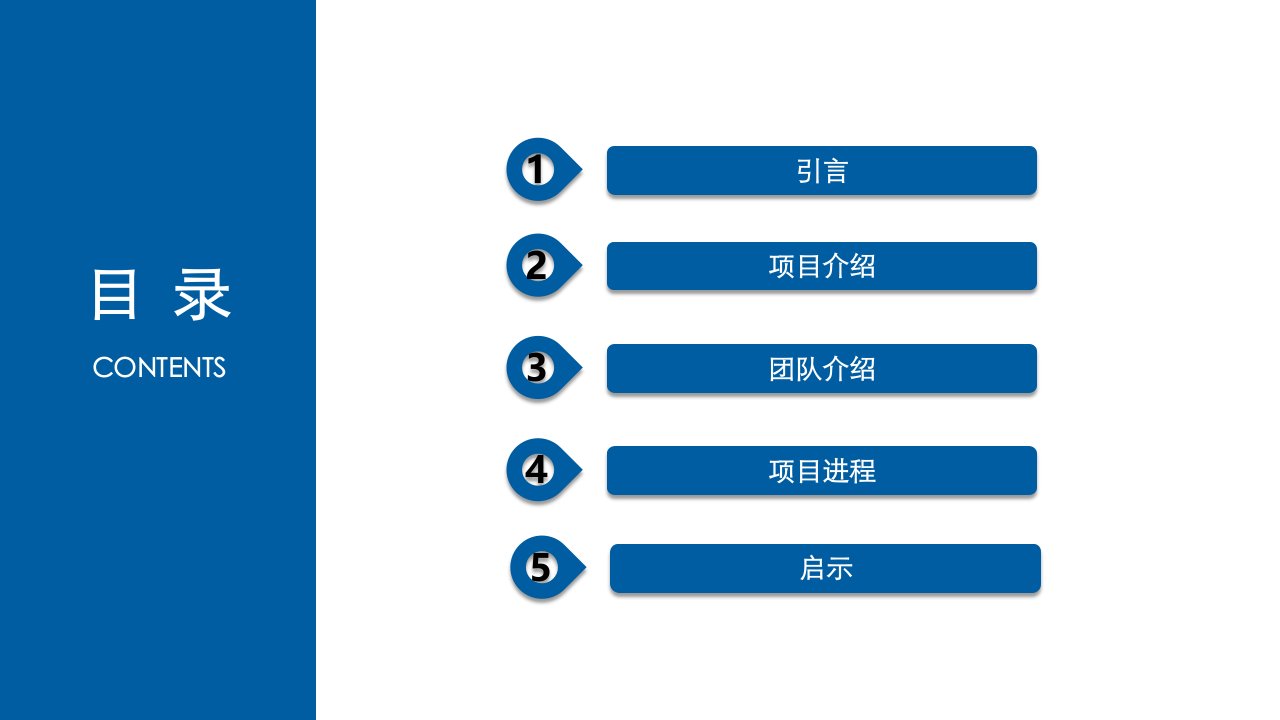 ofo的精益创业之路ppt课件